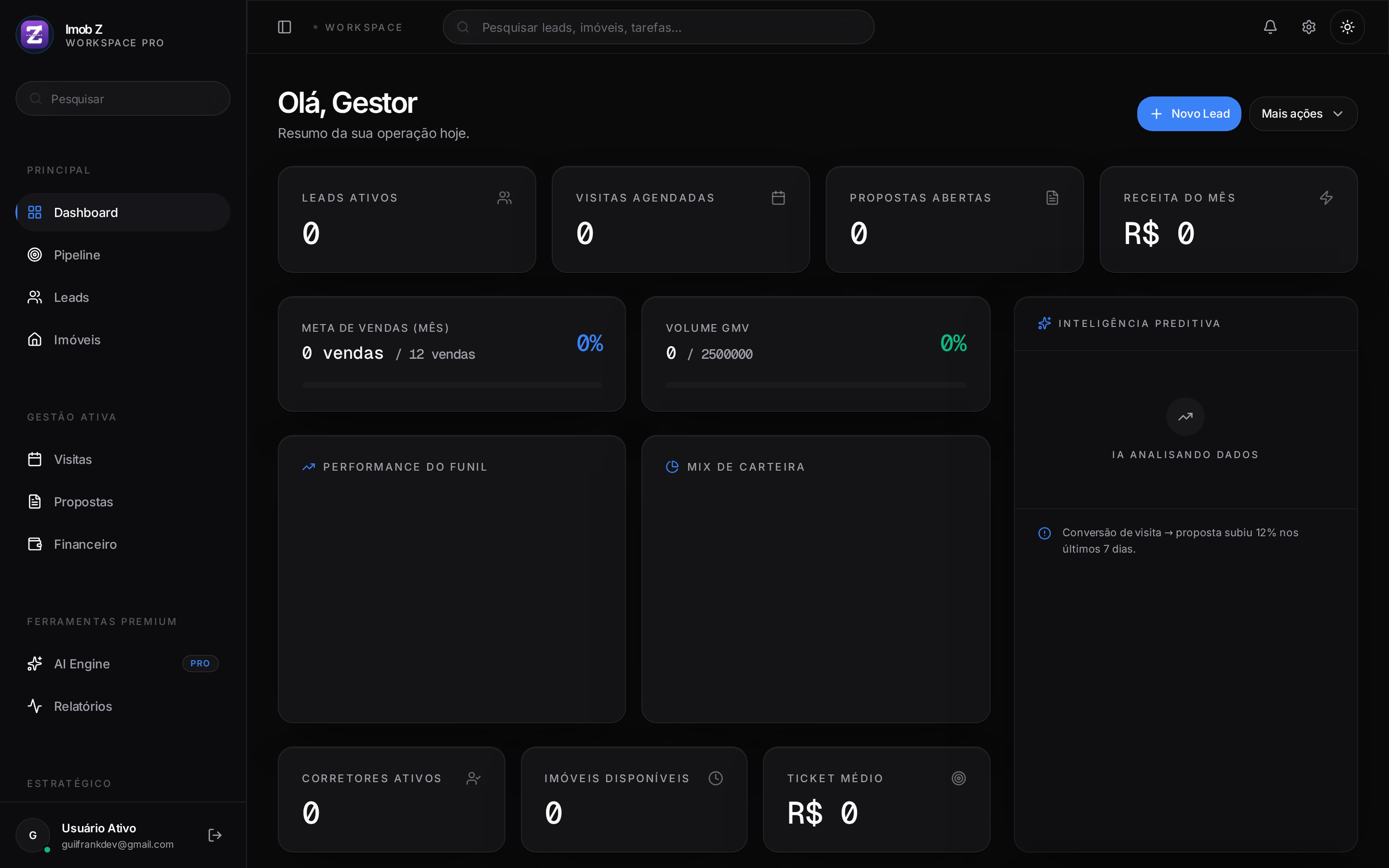 Dashboard executivo do Imob Z