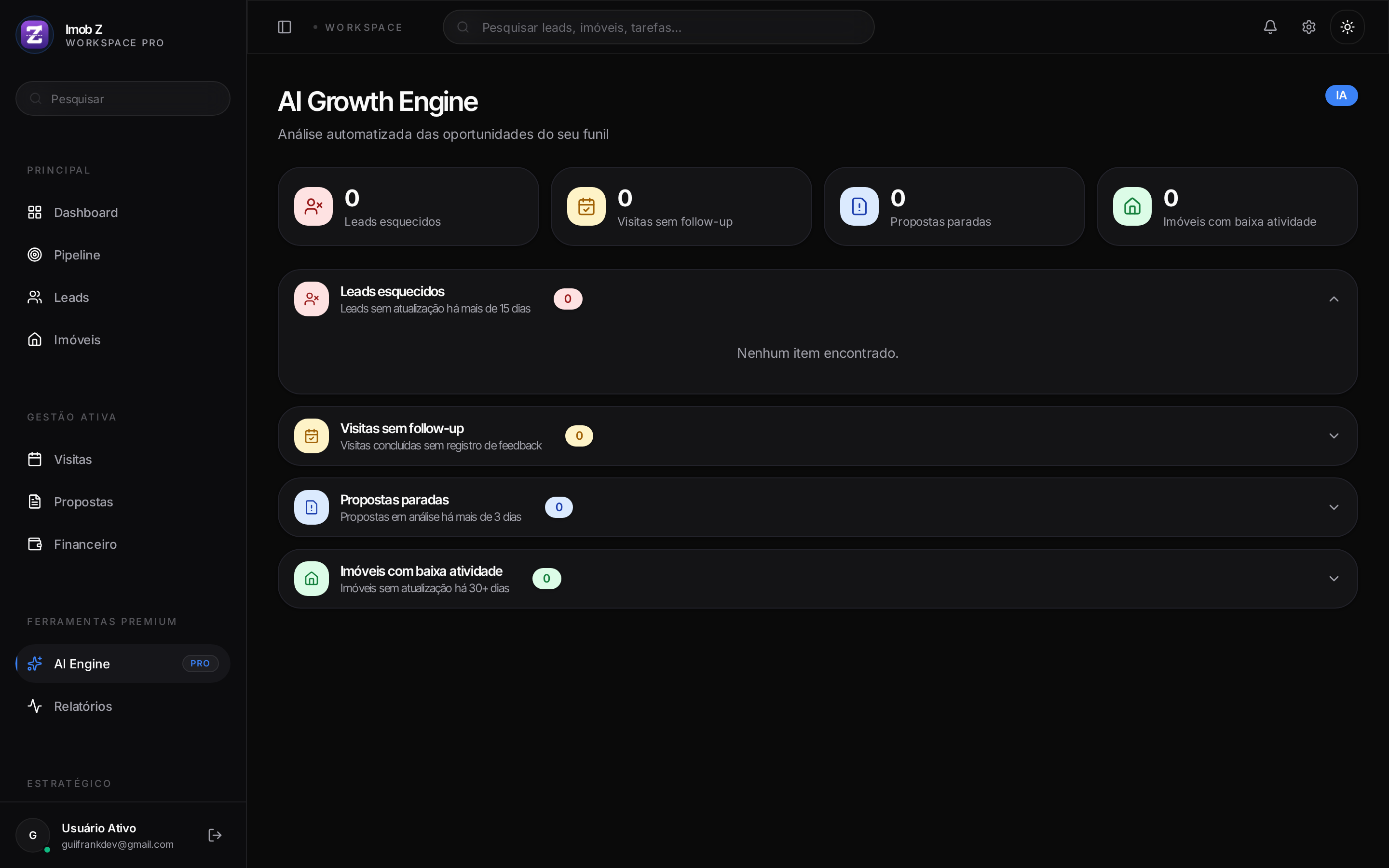AI Growth